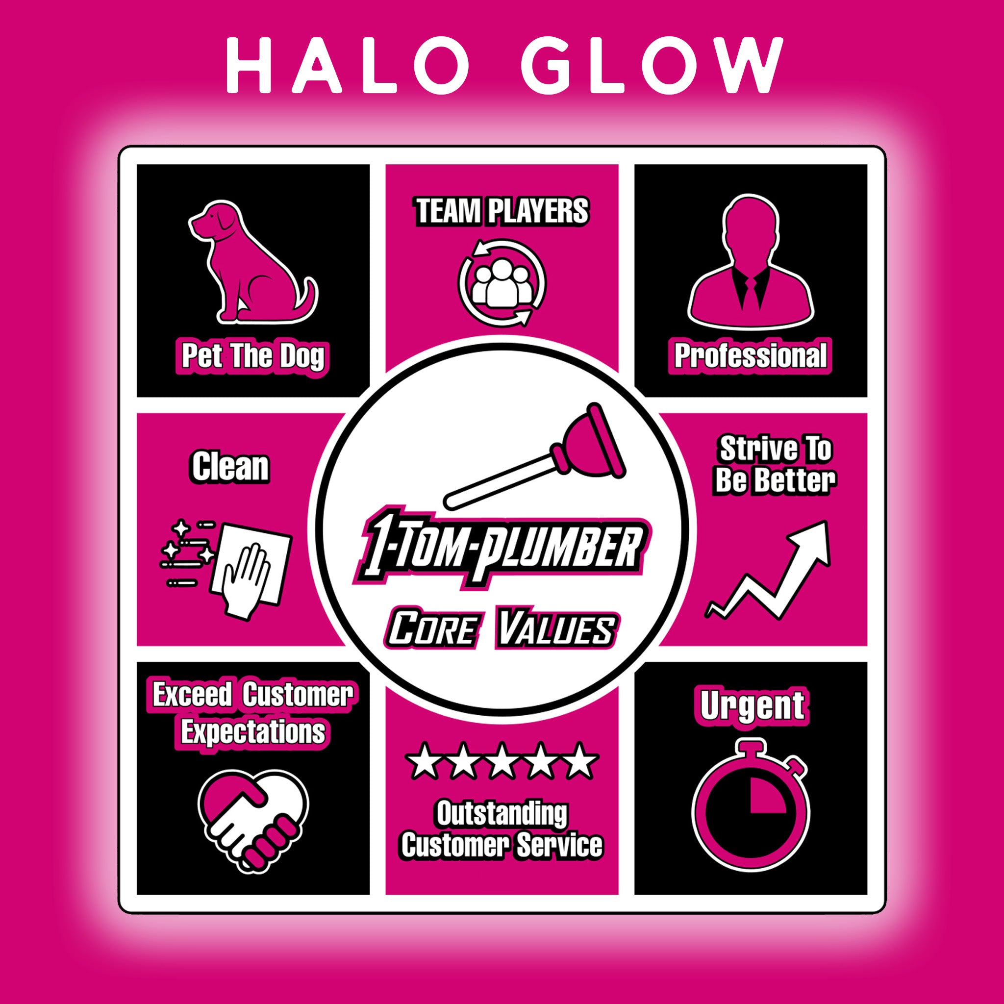 Core Values Acrylic Poster